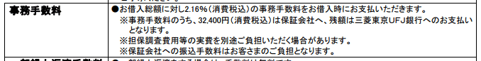 他のネット銀行の住宅ローン諸費用/2019年12月